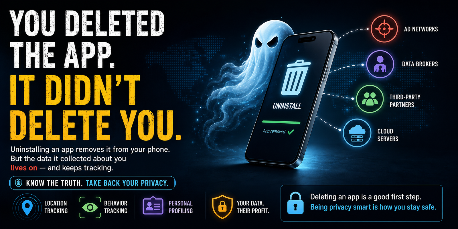 How Apps Track You After Uninstall