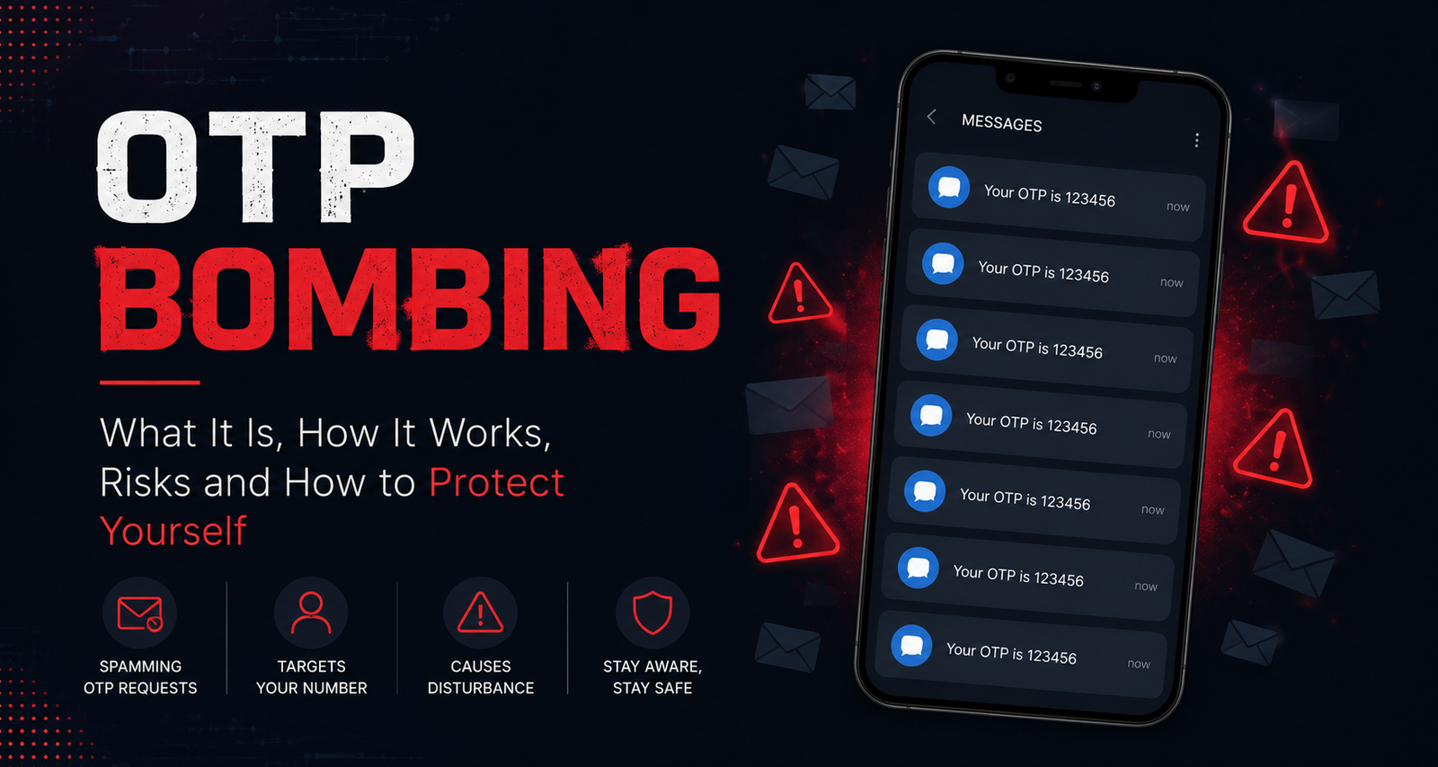 OTP Bombing In India: Who's Behind It